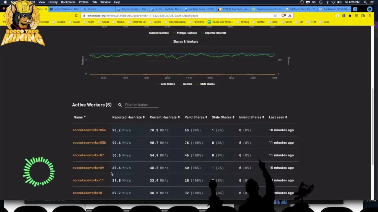 GPU CPU Mining update | How Much am I making Today?