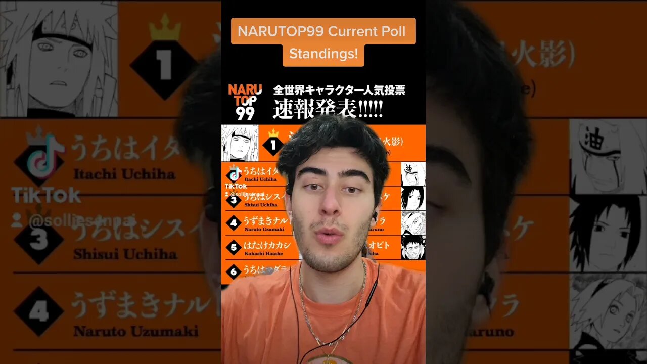 NARUTOP99 Current Poll Standings