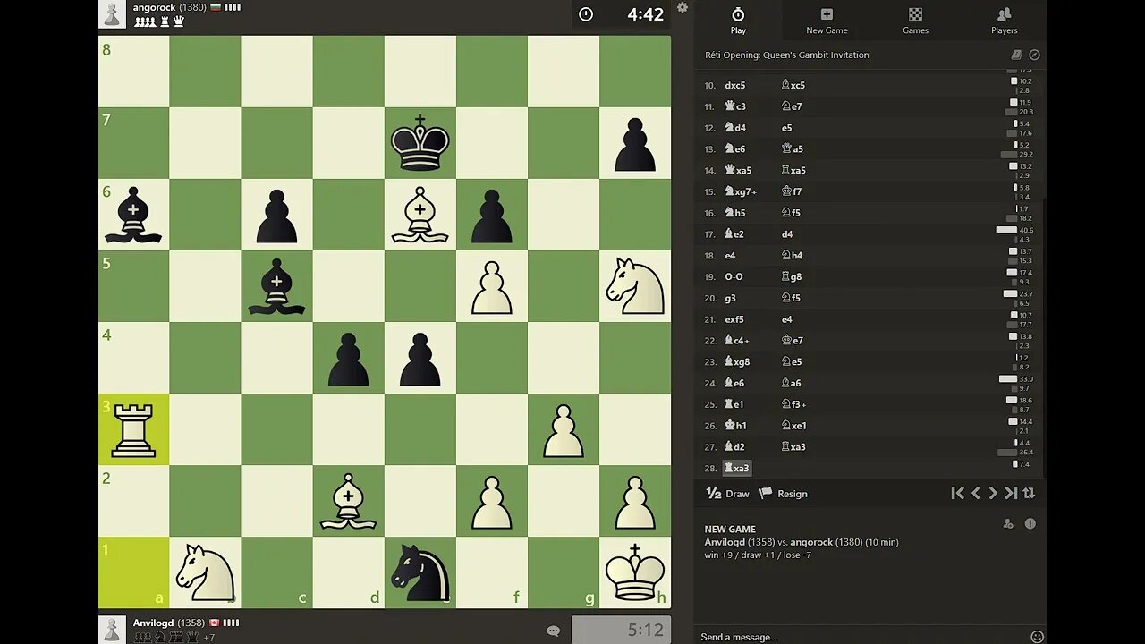 Daily Chess play - 1383