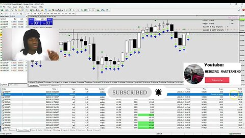 🔥💰$100 profit in 2 minutes Scalping 5-minute timeframe Secret Strategy Revealed ✅🚀#FOREXLIVE #XAUUSD