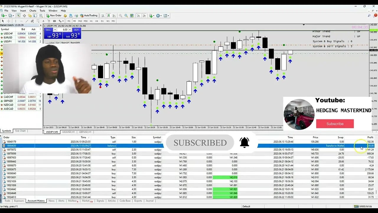 🔥💰$100 profit in 2 minutes Scalping 5-minute timeframe Secret Strategy Revealed ✅🚀#FOREXLIVE #XAUUSD