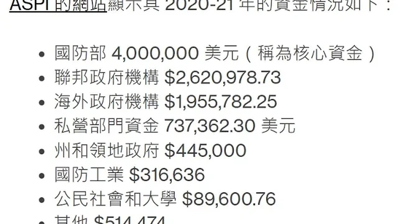 🟨 追隨金錢：ASPI 是美國宣傳的幌子