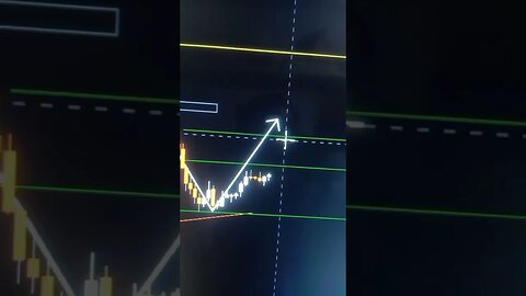 ANGELONE- SWING TRADE ANALYSIS, GOOD TO BUY. ALWAYS MAINTAIN SL. 26 MAY