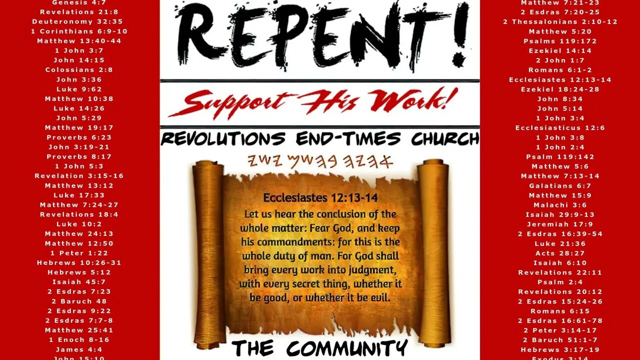 (Series For Men: Lesson #47) How To SPEAK LIKE A MAN OF GOD - repent OK tiktok revelation 20:12-15