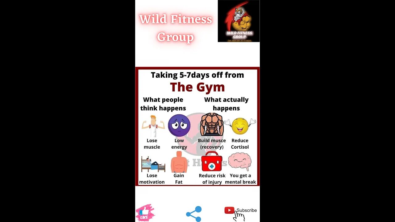 🔥Taking 5-7 days off from the gym🔥#fitness🔥#wildfitnessgroup🔥#shorts🔥