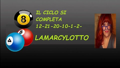 IL CICLO DEI NUMERI SPECIALI SI COMPLETA