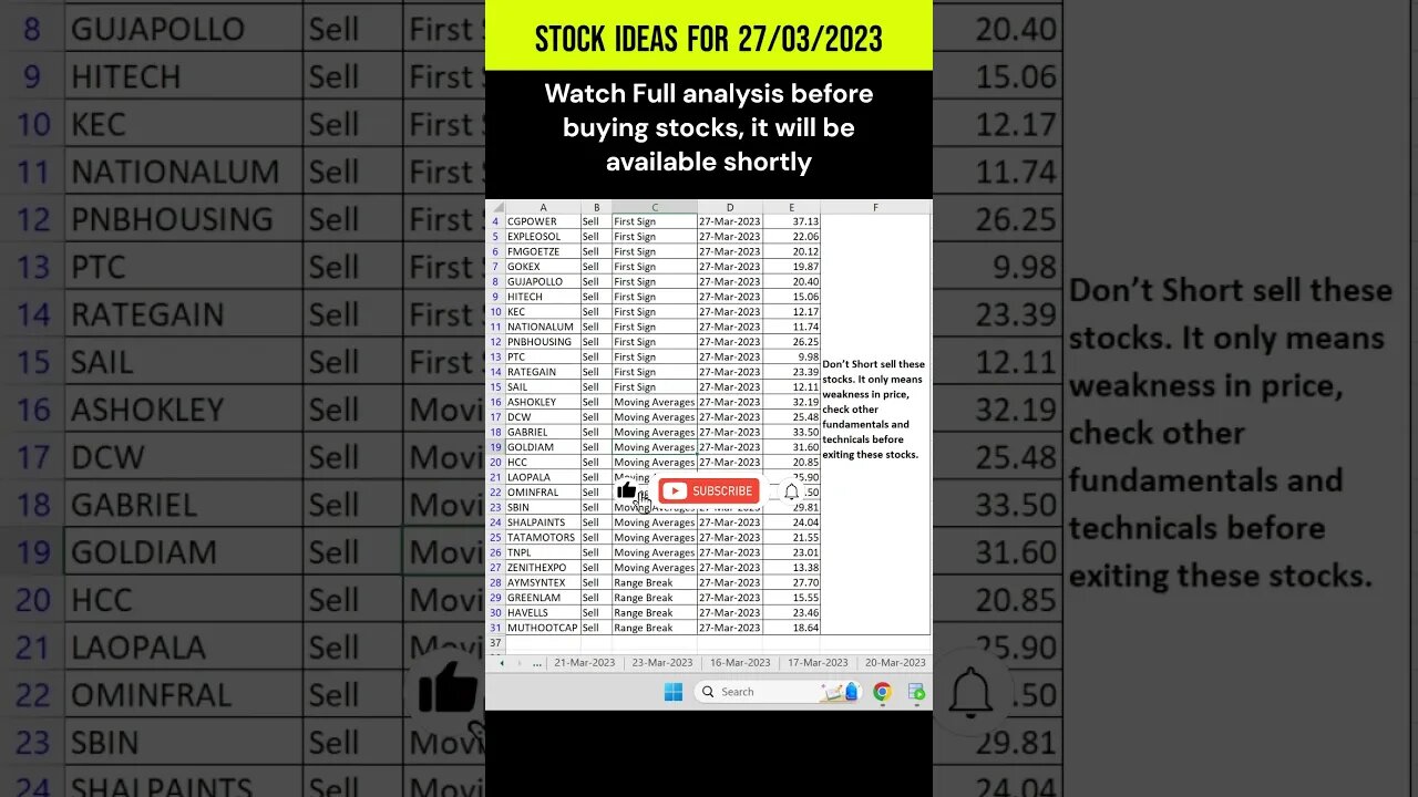 #stocks to buy or sell on 28-03-2023 : #shorts #stockmarket #stockstobuynow