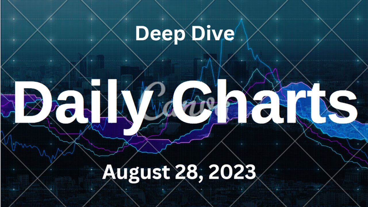 S&P 500 Deep Dive Video Update for Monday August 28, 2023