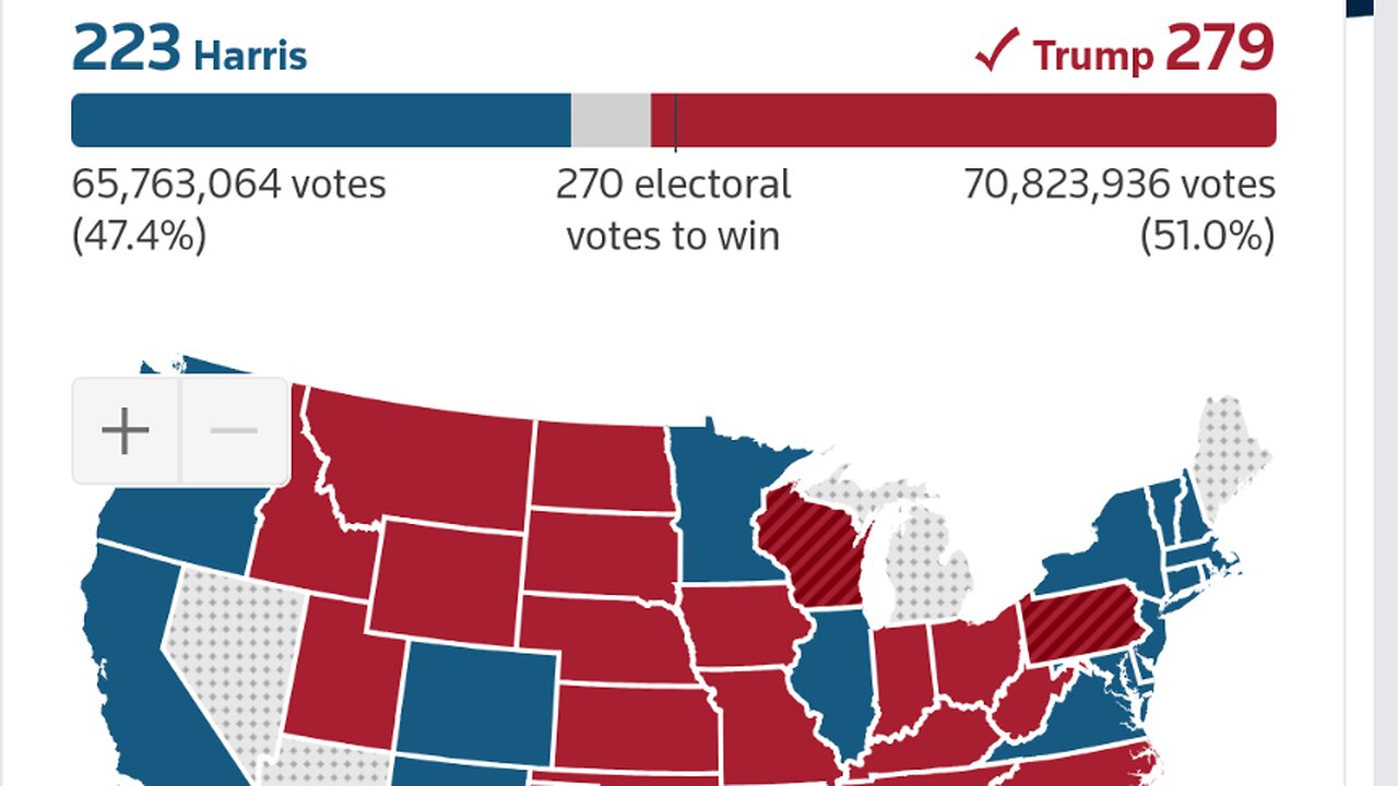 Trump Won! Now, Time for the Real Work