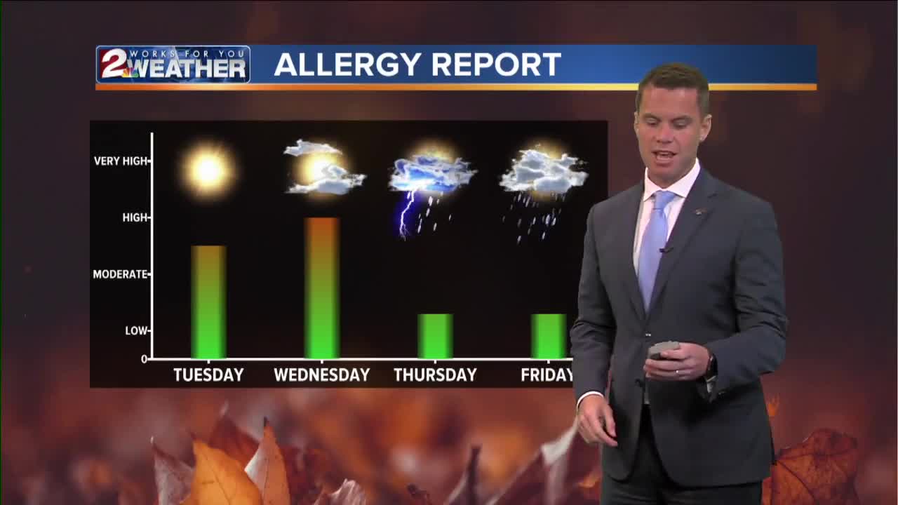 Colder Weather On The Way