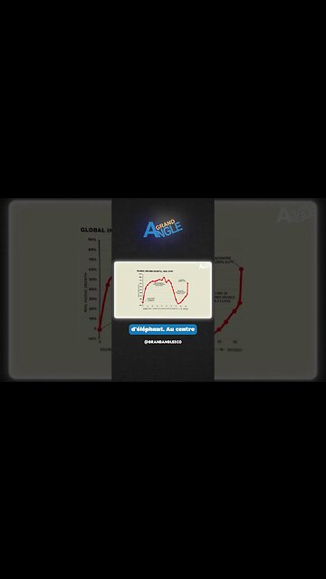 Mais QUI a profité de la mondialisation ? 👉 Protège ton épargne ! #shorts
