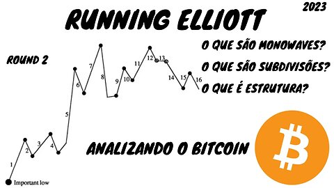 Bitcoin atualização - O que são monowaves, subdivisões e estruturas em ONDAS DE ELLIOTT