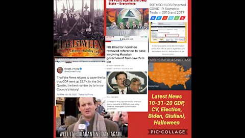 News 10/31/20 Rothschild 2015 CV19 Patent, FBI Wray hid Biden involvement, NG deployed, Q posts