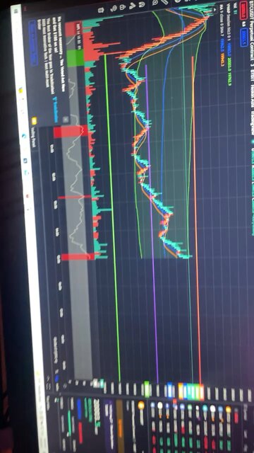 Live Tonight @8pm Central