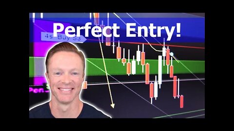 3 Rules for Timing the Perfect Entry on Friday