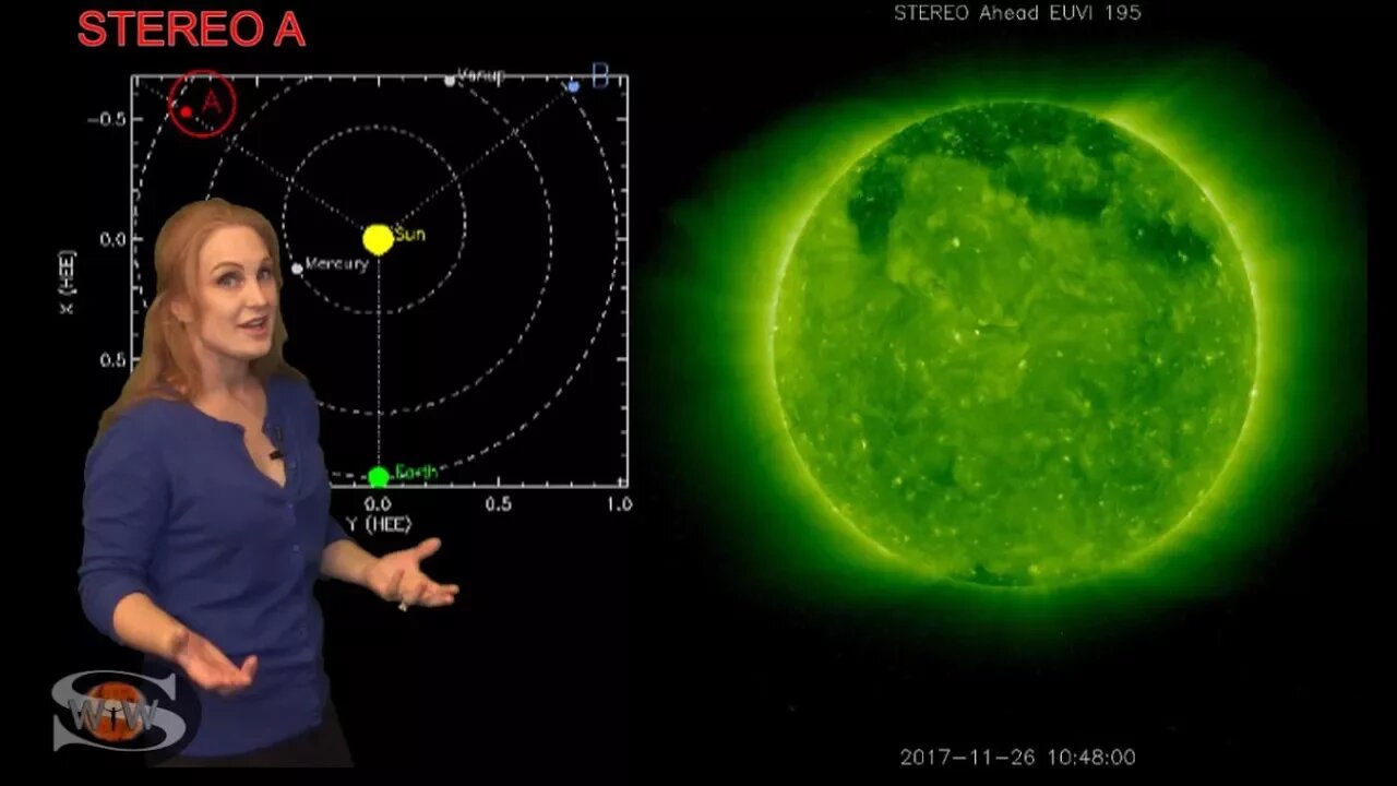 A Mini-Storm Launch & A Fast Wind Chaser: Solar Storm Forecast 11-29-2017