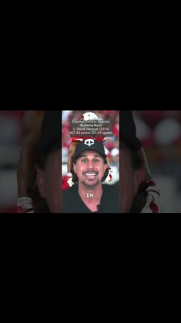 David Johnson Greatest Mid Major Player EVER?