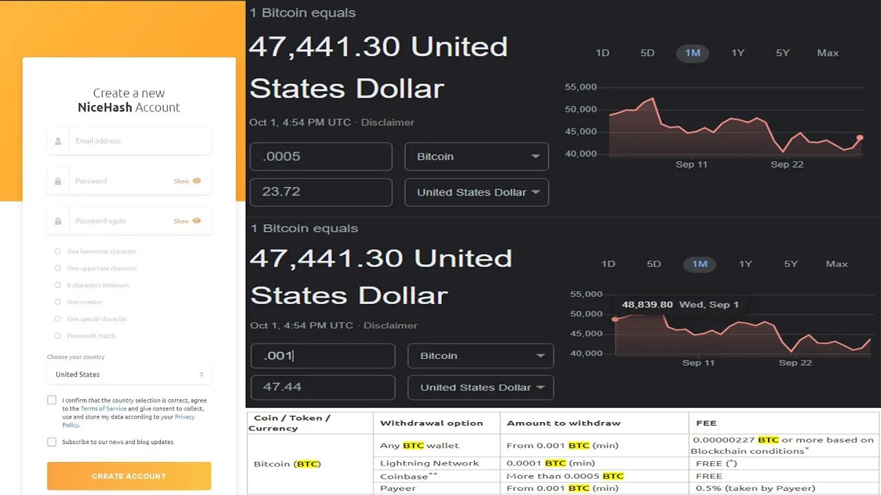 How To Mine BitCoin (BTC) With Nicehash Miner on PC Tutorial