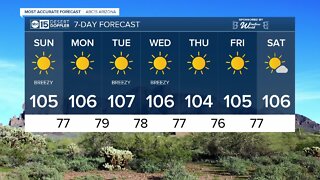 FORECAST: Sunday Morning