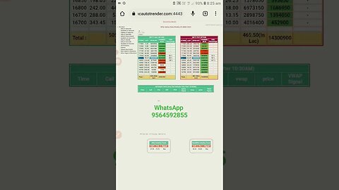 pcr data update #niftytrading #niftytradingstrategy #stockmarket #morningtrading #banknifty #nifty