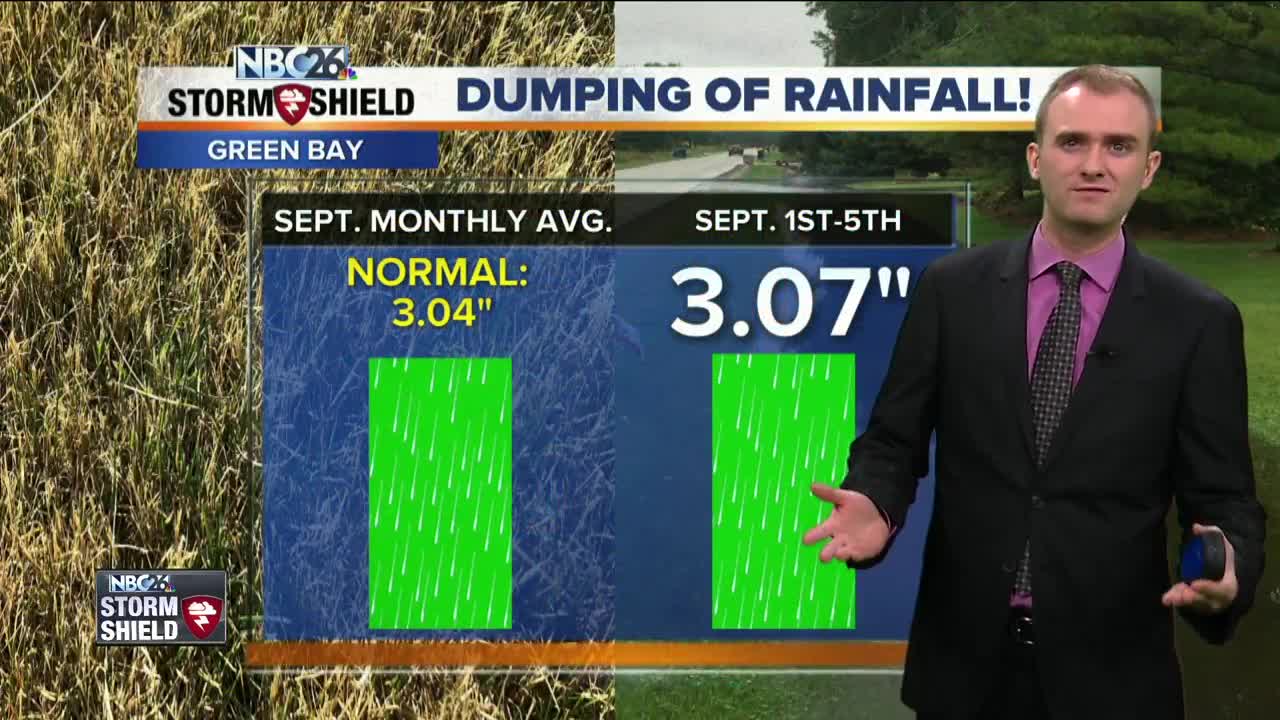 Gino Recchia NBC26 Storm Shield Weather Forecast