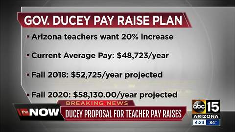 Gov. Ducey proposes pay increase for Arizona teachers