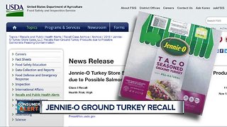 Over 91K pounds of ground turkey recalled due to possible salmonella contamination