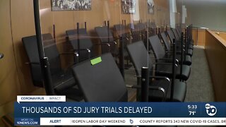 Nearly 2,500 jury trials postponed in San Diego County amid COVID-19