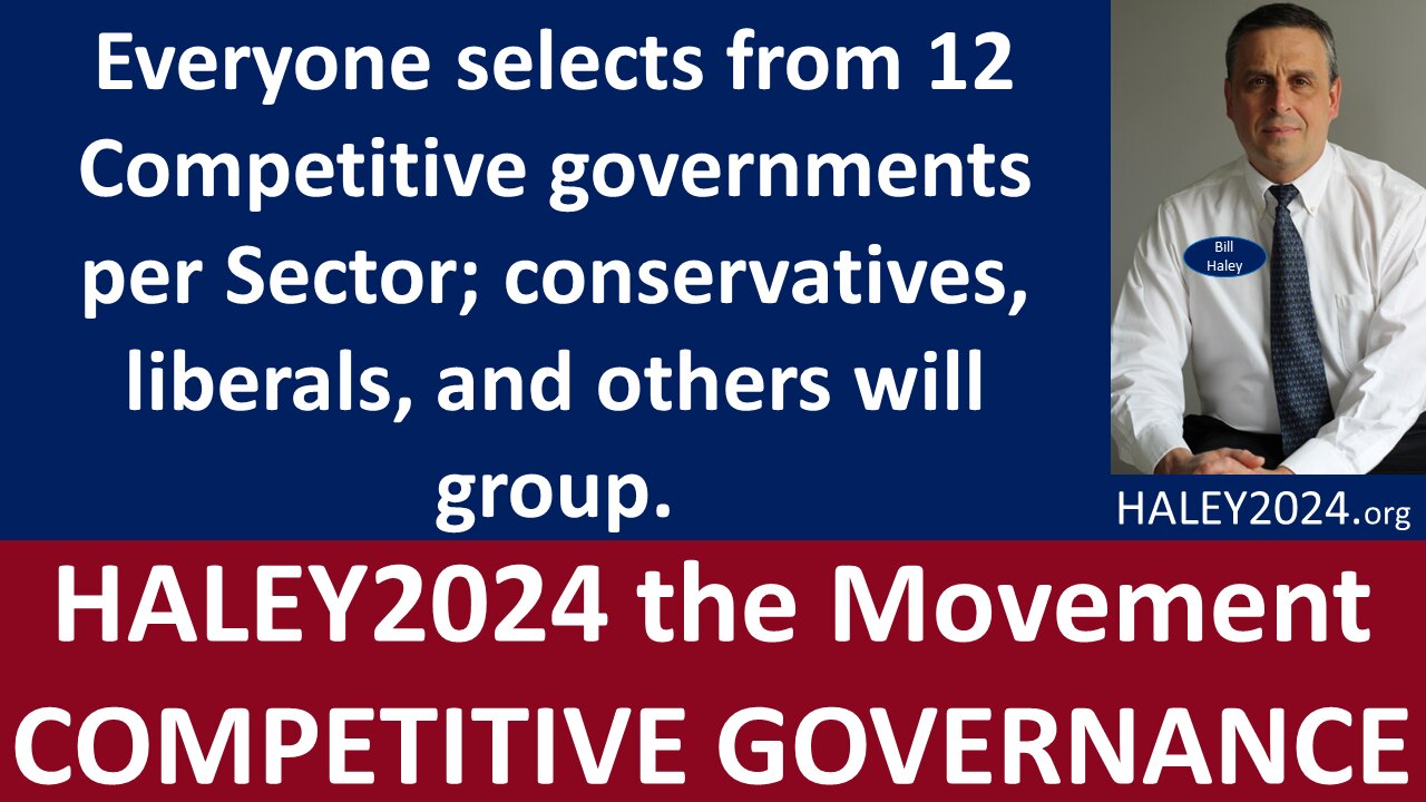 Everyone Selects from 12 Competitive Governments per Sector, 1 min.