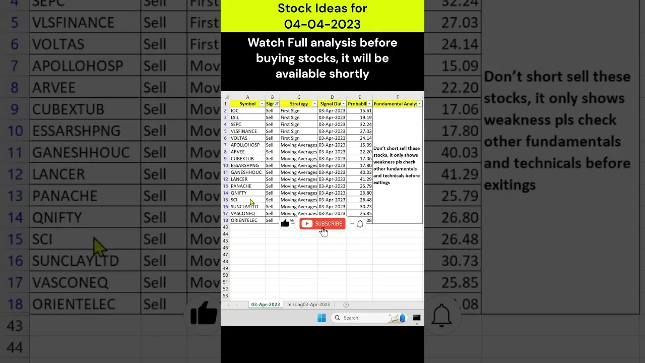 stocks that can move on 04-04-2023 for big gains #shortsfeed #stockmarket #shorts
