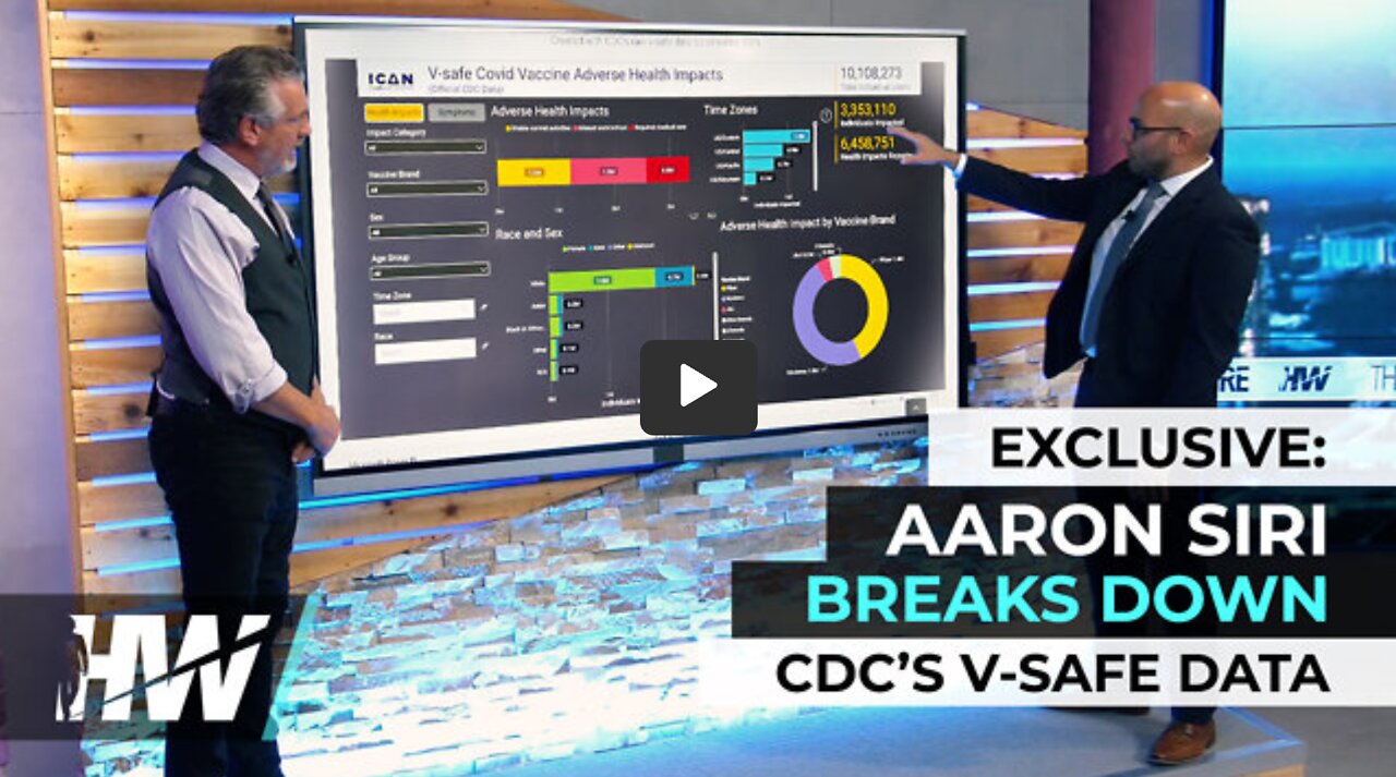 ICAN Attorney Aaron Siri Breaks Down CDC's V-Safe Data (The Highwire)
