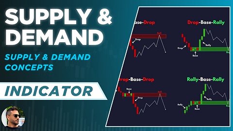 Supply & Demand Trading Strategy Explained for Cryptocurrencies (Supply & Demand Concepts)
