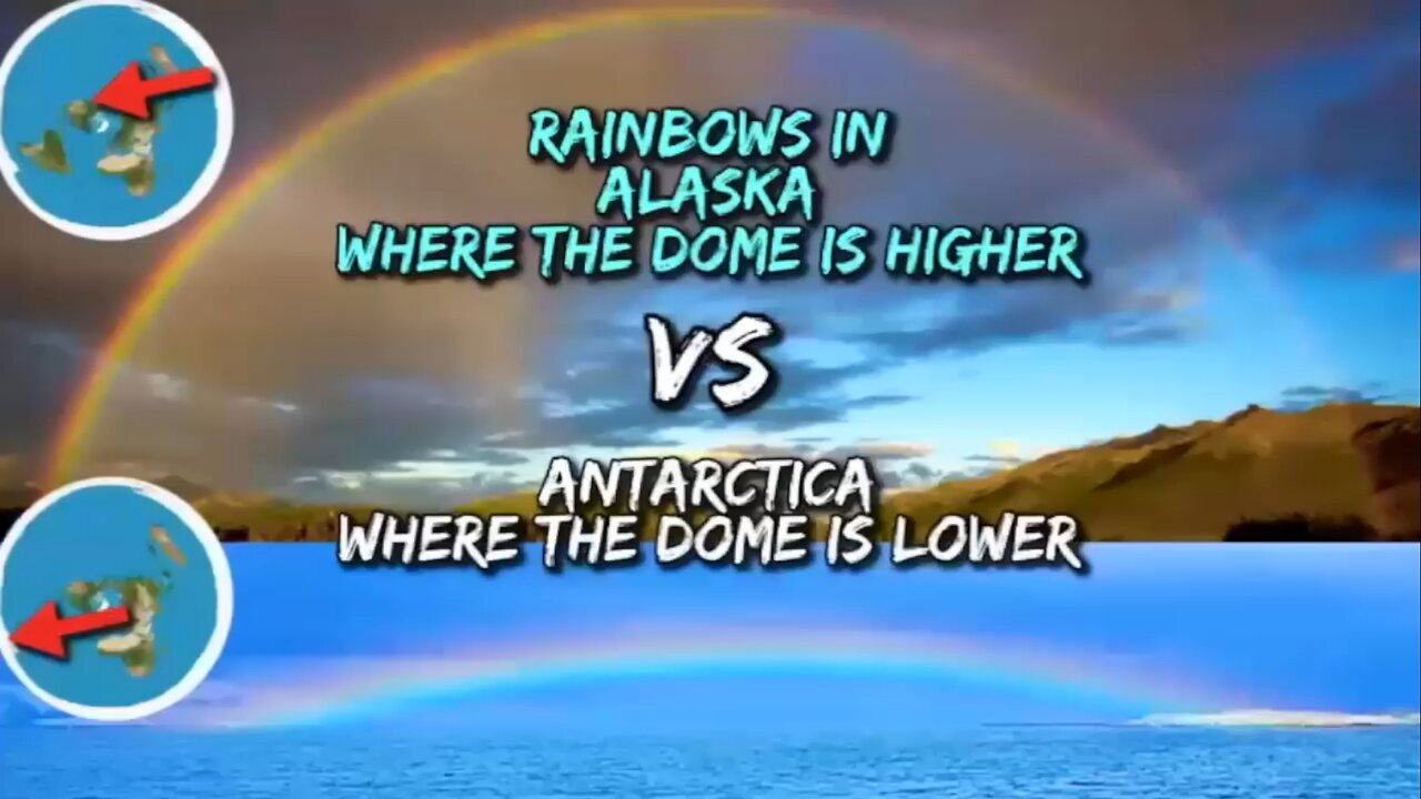 The Shape of Rainbows across the World