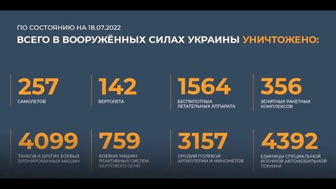 Briefing du ministère de la Défense de la Fédération de Russie 18/07/2022