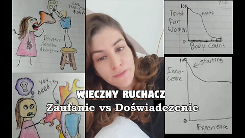 Wieczny Ruchacz