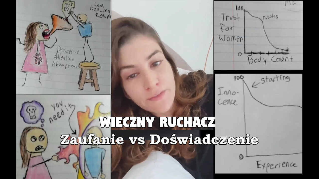 Wieczny Ruchacz