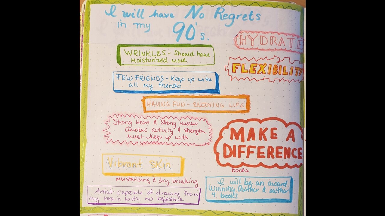 How to have No Regrets in your 90’s, BUJO, Caregiving, Health Habits, Friendship Wheel