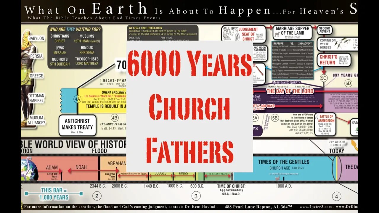 6000 Years of History - The Ancient Church Fathers