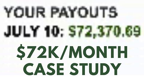 Campaign Making $70K/Month (Case Study)