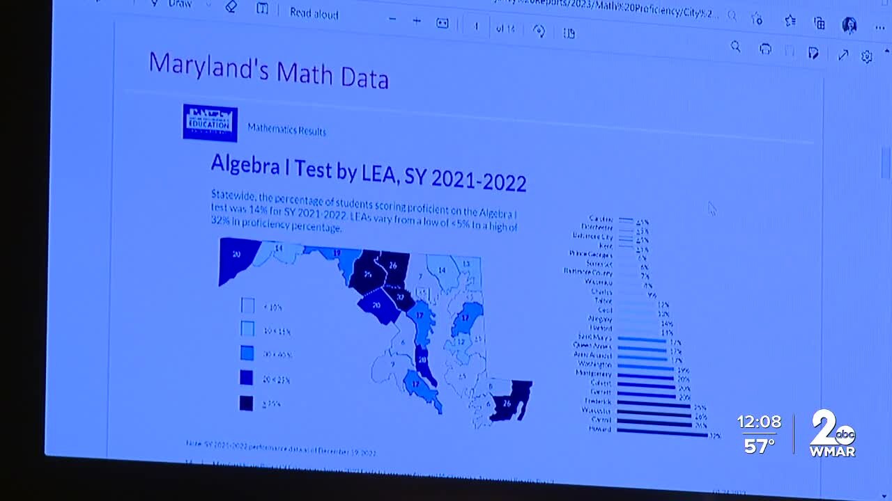 'We didn't just wait for tonight': BCPSS works to improve student math scores