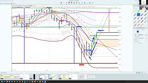 strategy20220201podcast