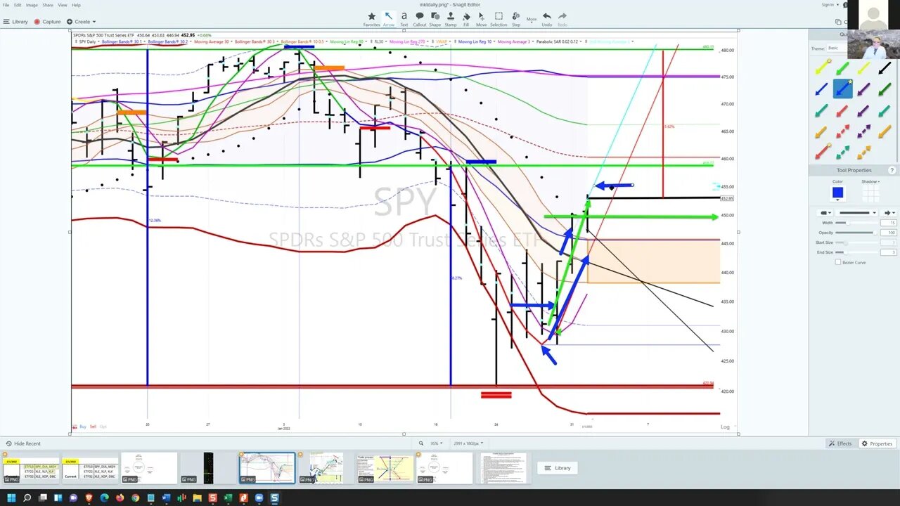 strategy20220201podcast