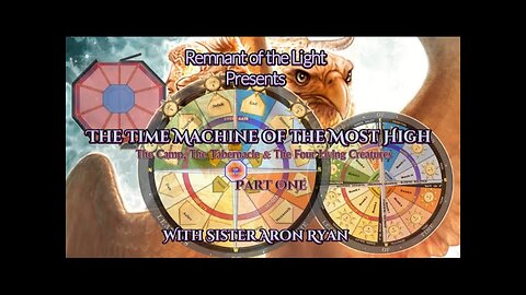 TIME MACHINE of the MOST HIGH: The Camp, The Tabernacle, & The Four Living Creatures [Part 1]