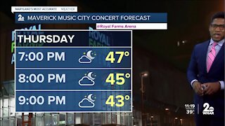 WMAR-2 News Weather at 11