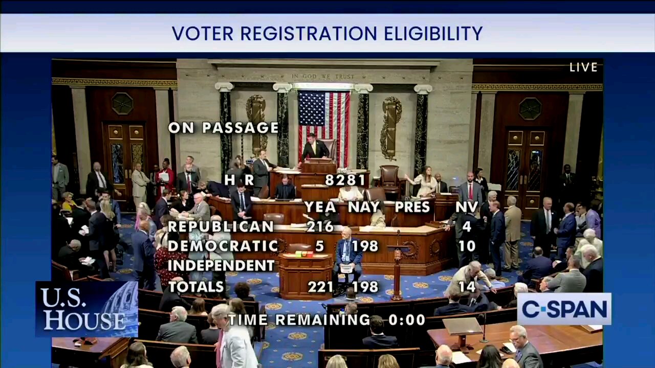 Almost all Democrats just voted to *protect* the ability of illegal aliens to vote in our elections.