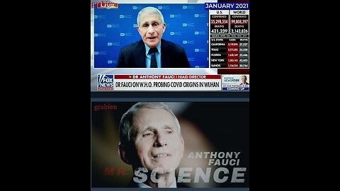 Covid Retrospective, Vol. 4 - Anthony Fauci, America's Covid Disinformation Agent