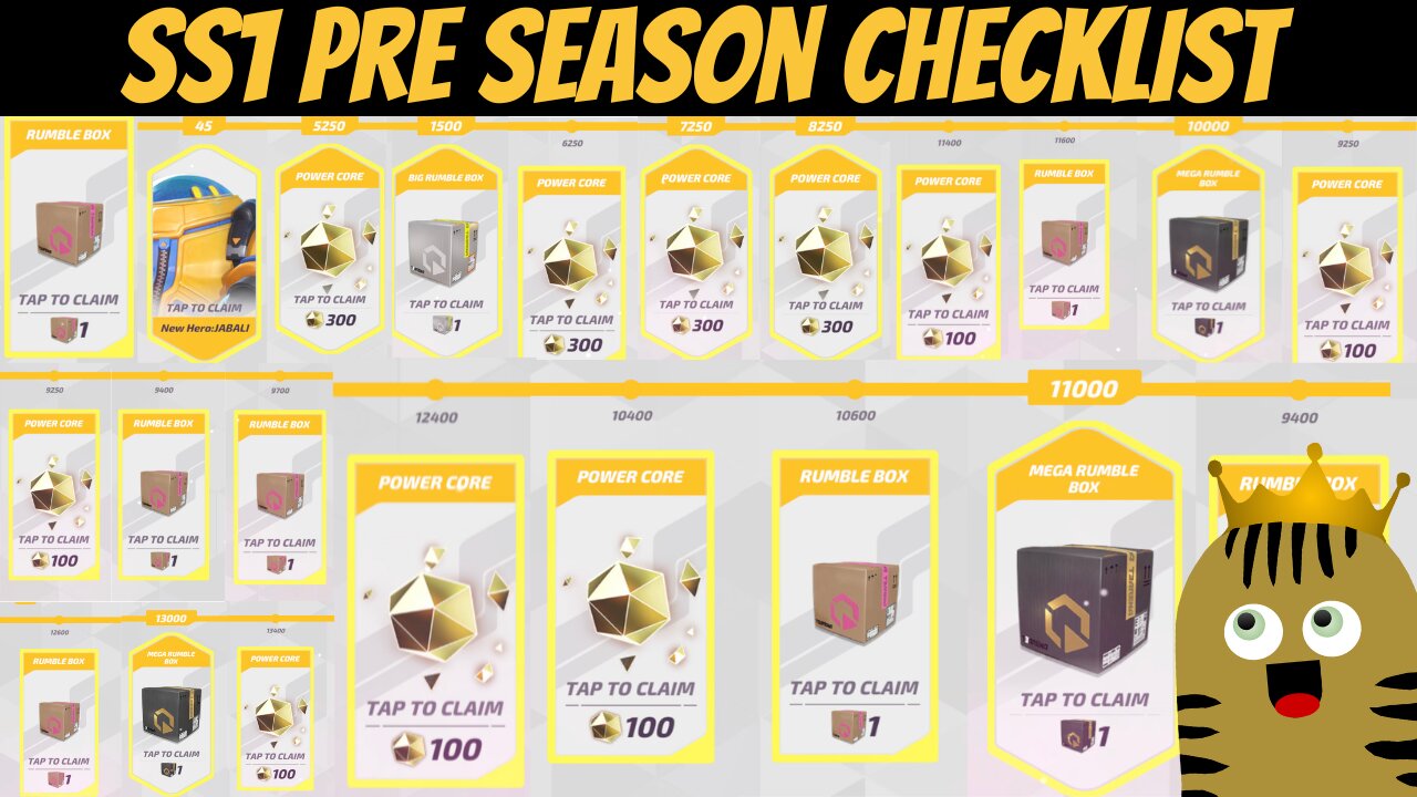 My "Pre Season" check list for SS1!