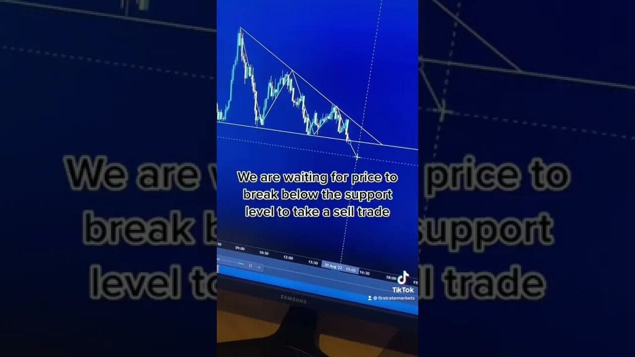 How to do technical analysis & find your own trades Pt 2. 🚀 #forex #forexeducation #viral