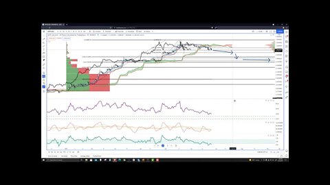Polygon (MATIC) Cryptocurrency Price Prediction, Forecast, and Technical Analysis for June 25th 2021