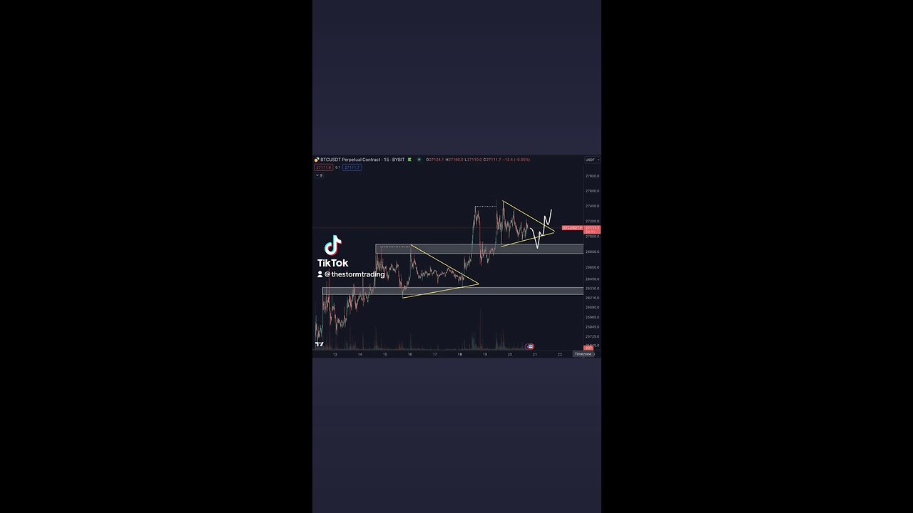 🔴 #Bitcoin Maybe one of these around FOMC? Often these triangles have a fake out initially